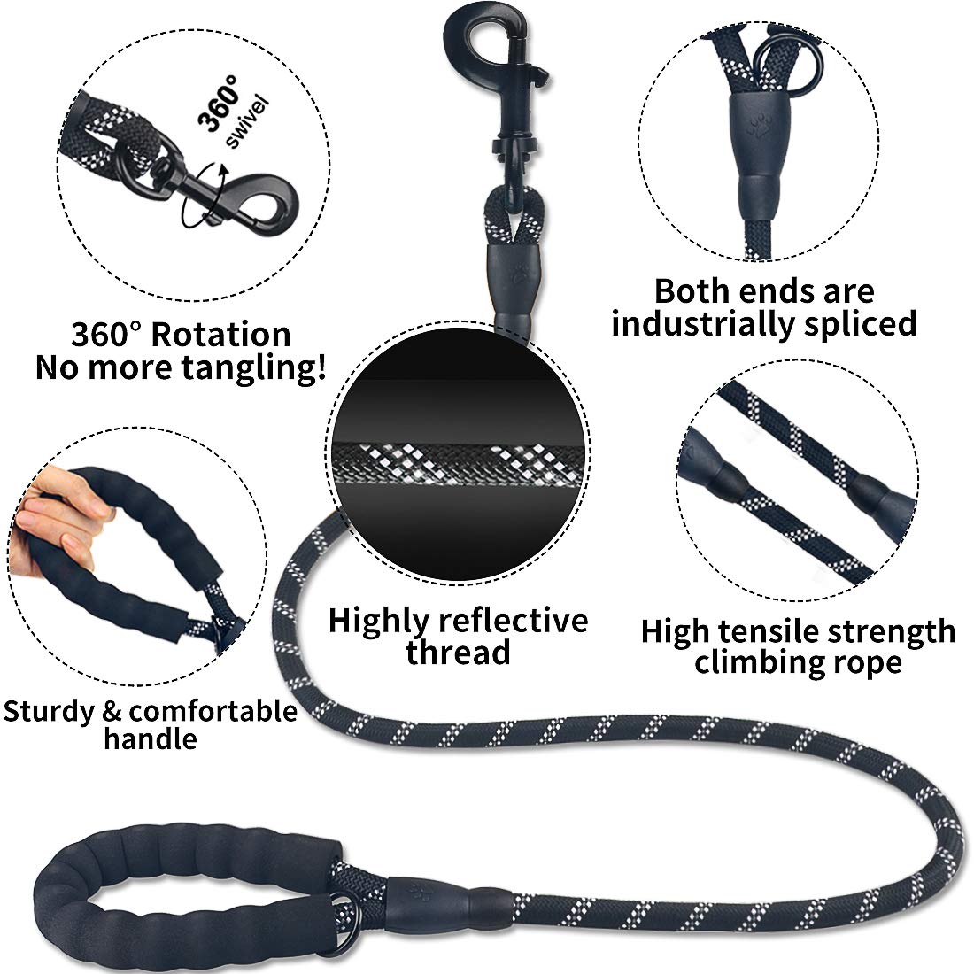 120/150/200/300CM Reflective D - Retractable Dog Leash บทวิจารณ์และราคา