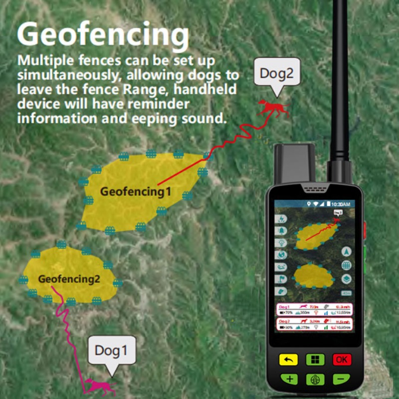 Beagle Hunting GPS Collars | L - Pet Supplies Distributors In Usa บทวิจารณ์และราคา