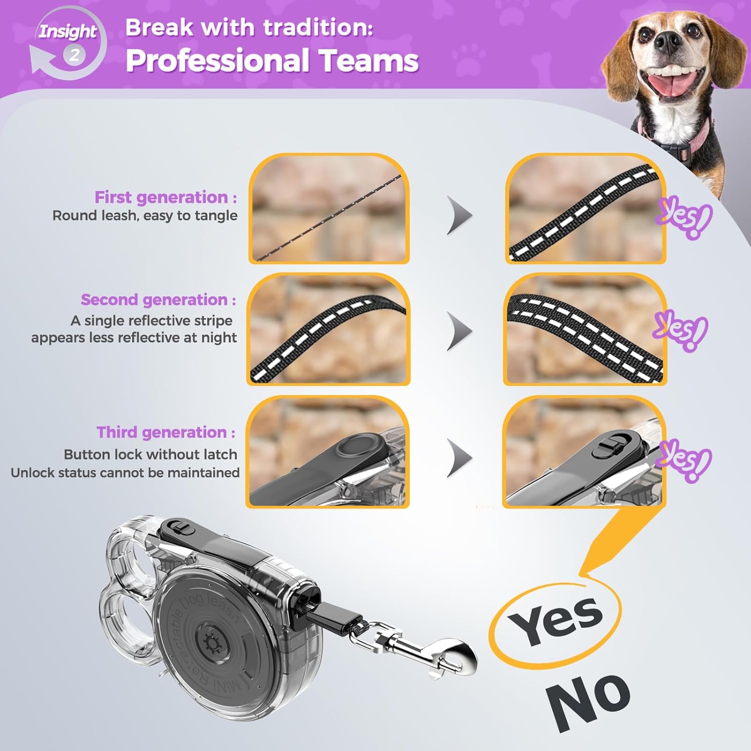 10ft Retractable Dog Leash for - Retractable Dog Leash บทวิจารณ์และราคา