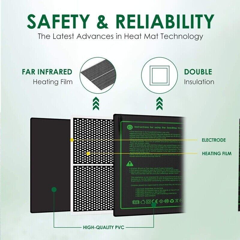 LERWAY 21W Seedling Heating Ma - Reptile Heating Mat บทวิจารณ์และราคา