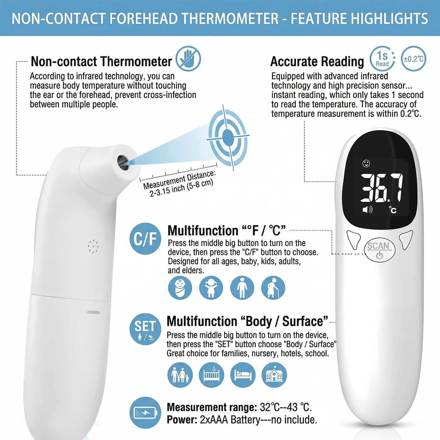 Pet Ear Digital Thermometer No - Pet Supplies Vending Machine บทวิจารณ์และราคา