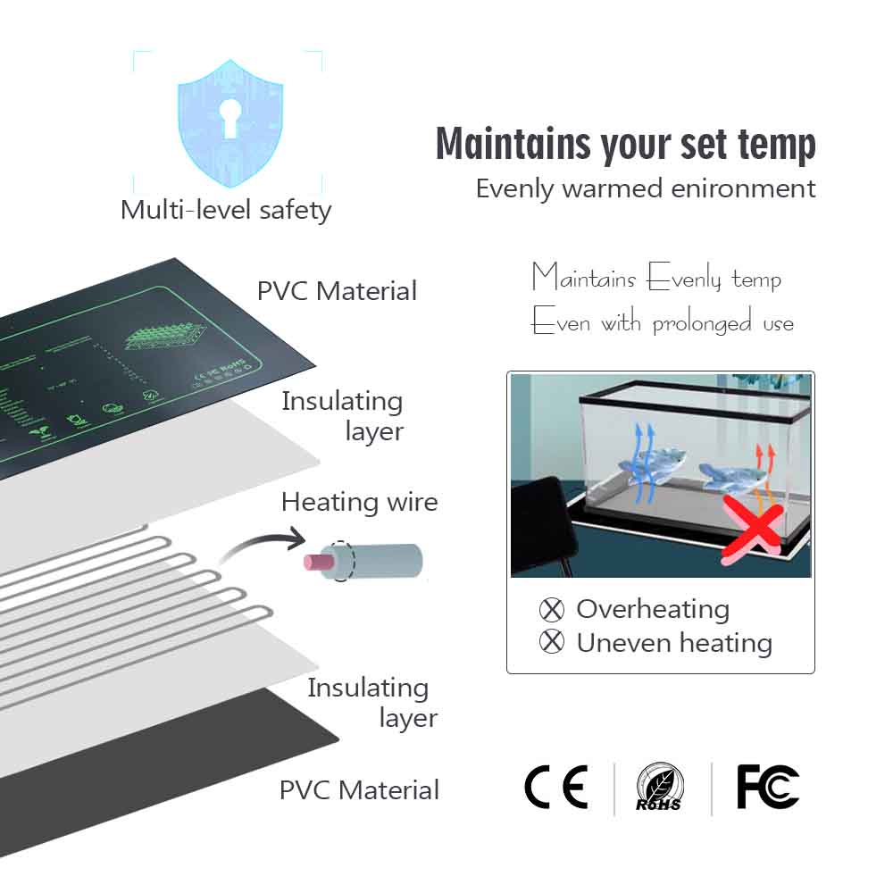 9-100W PVC Plants Heating Pad  - Reptile Heating Mat บทวิจารณ์และราคา