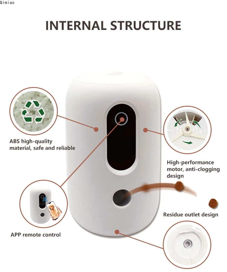 -Pet supplie amazon best selli - Pet Supplies Amazon บทวิจารณ์และราคา