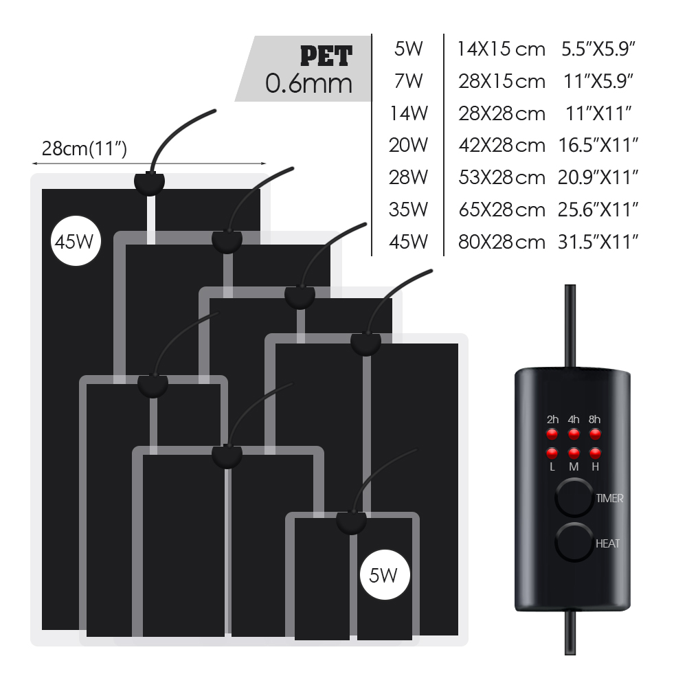 EU Plug 5-20W Reptiles Adjusta - Reptile Heating Mat บทวิจารณ์และราคา